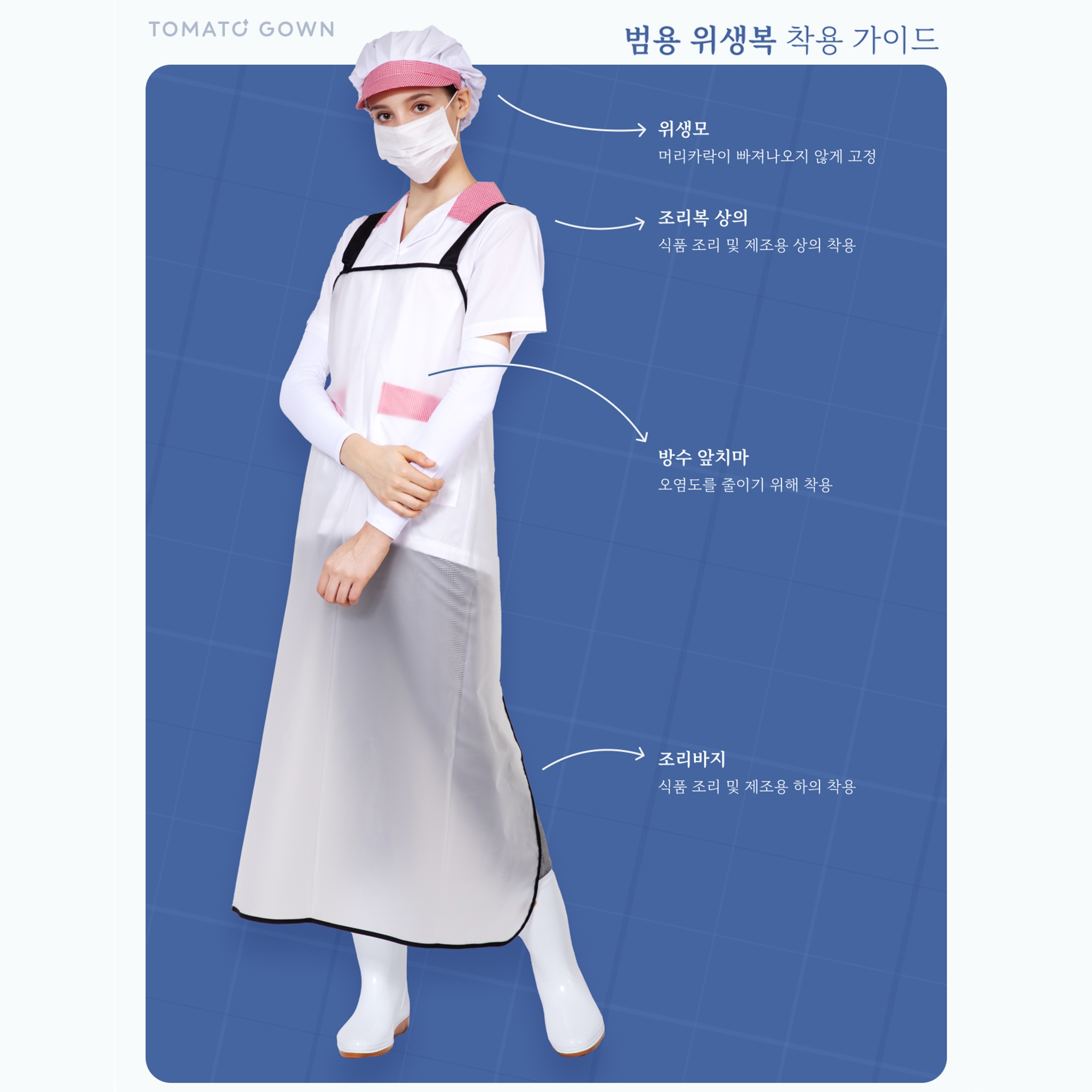 식품 제조 가공 시설 위생복 착용 가이드