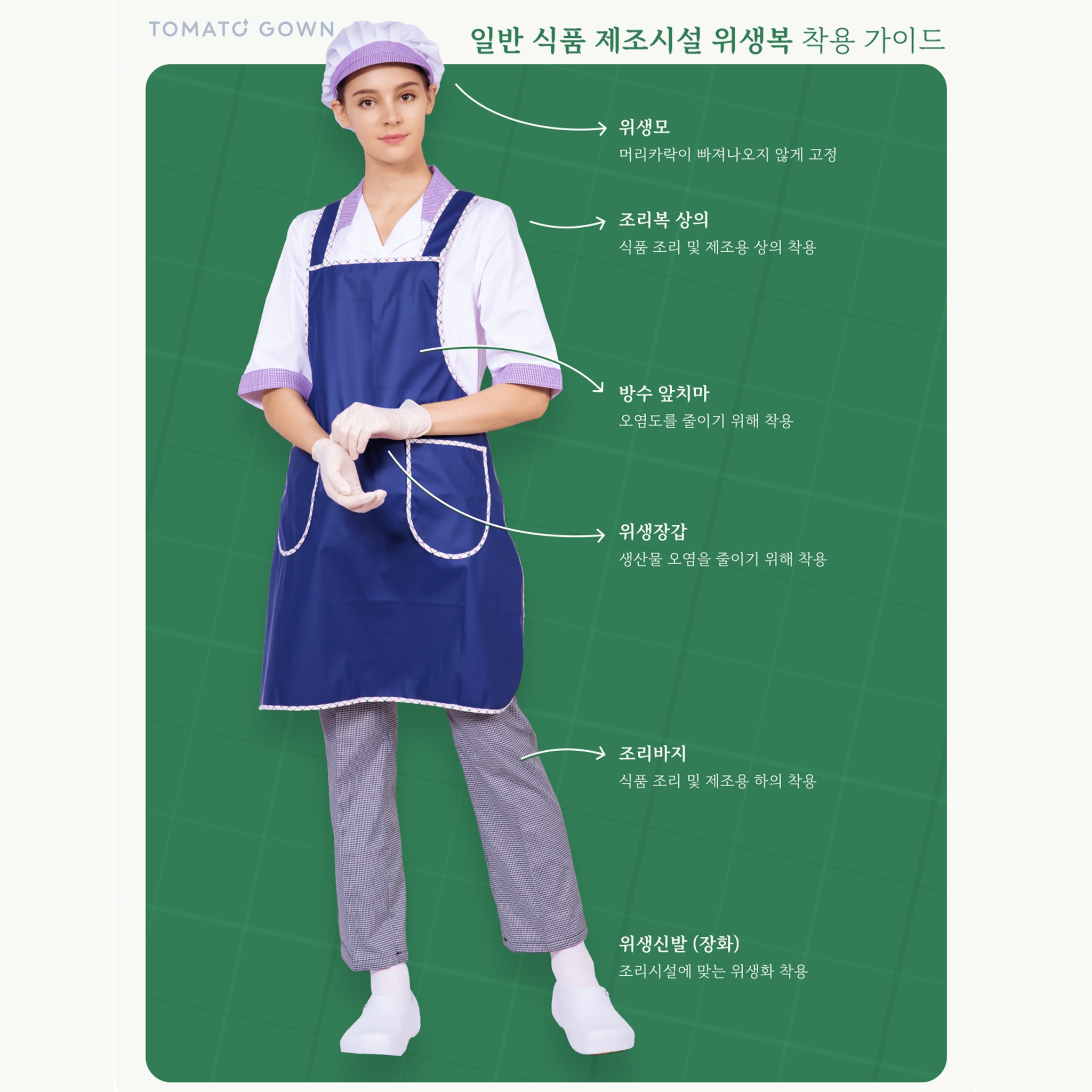 식품 제조시설 위생복 착용 가이드
